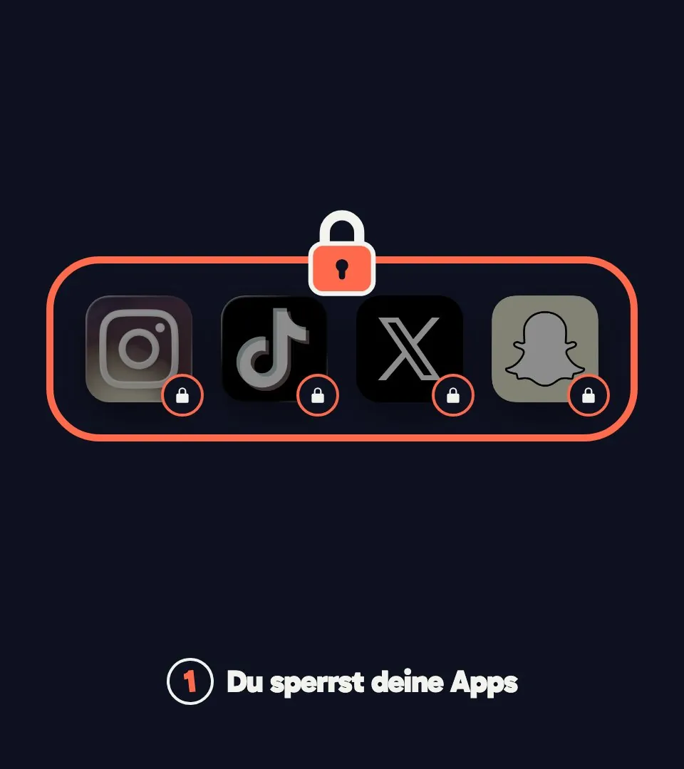 Keymate: Instagram, TikTok, X und Snapchat gesperrt