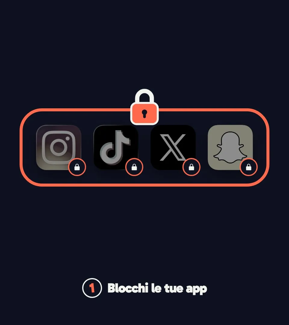 Keymate: Instagram, TikTok, X e Snapchat bloccate